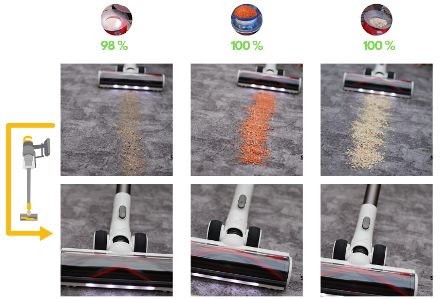 Before/after comparison of the cleaning on low carpet